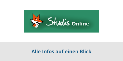 Alle Infos ​auf einen Blick